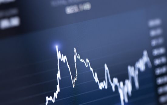 50ETF Option Market History and Opportunities—A Practioner's Review