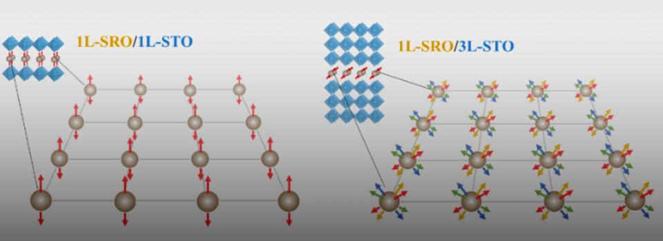Research Discovers New Physical Properties in a Magnetic Oxide Monolayer