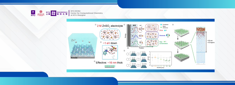 Researchers Reveal Ion Delivery Mechanism for Aqueous Zn-Ion Batteries