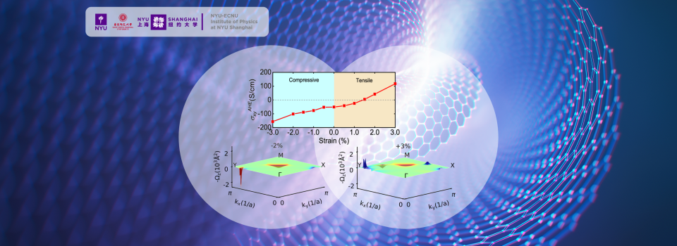 Scientists Find an Effective Way to Manipulate the Physical Properties of a Quantum Material