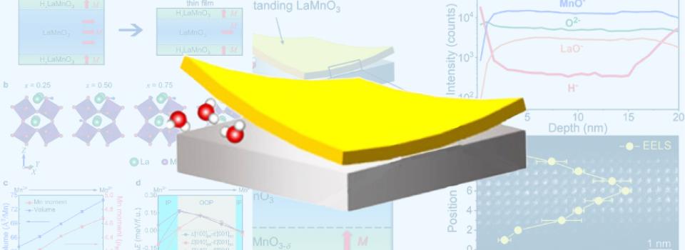 Soft Ferromagnetism Found in Oxide Thin Films, NYU Shanghai Scientists Give Theoretical Explanation