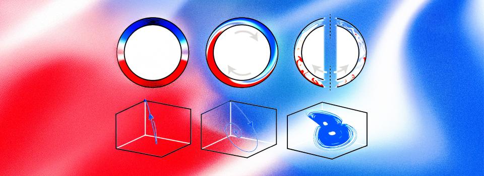 Why Fluids Flip: Exploring Large-Scale Circulation in Convection