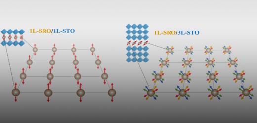 Research Discovers New Physical Properties in a Magnetic Oxide Monolayer