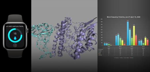 Faculty Research on COVID-19