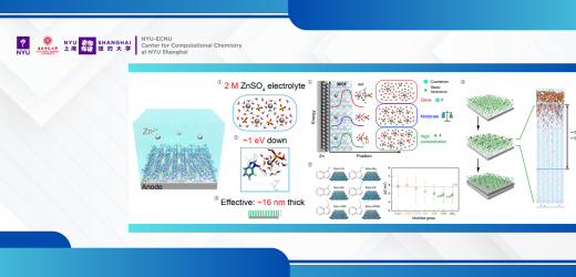 Researchers Reveal Ion Delivery Mechanism for Aqueous Zn-Ion Batteries